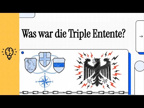 Was war die Triple Entente? | EINFACH ERKLÄRT