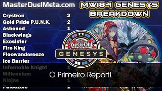 O Primeiro Report do Formato GENESYS! - 14 Decks DIFERENTES no TOP!