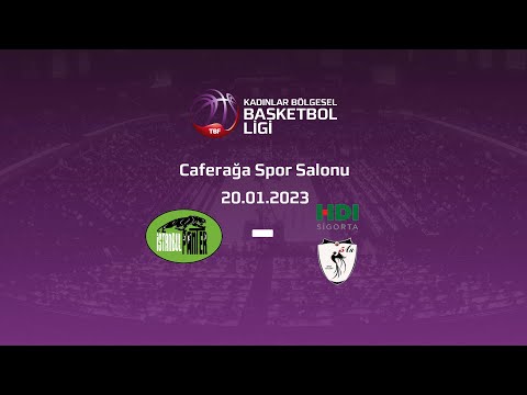 İstanbul Panterleri - HDI Sigorta Beşas Spor KBBL 8.Hafta