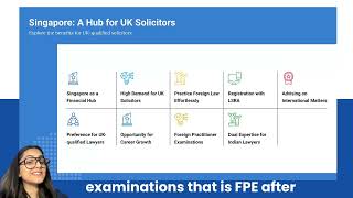 Does SQE allow legal practice in Australia, Dubai, Singapore & Hong Kong?