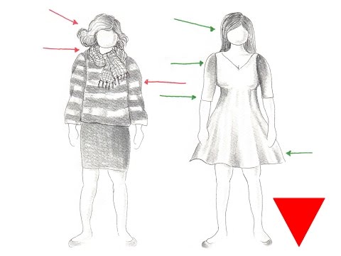 STILSKOLAN E31 Kroppstyp och proportioner - Inverted Triangel