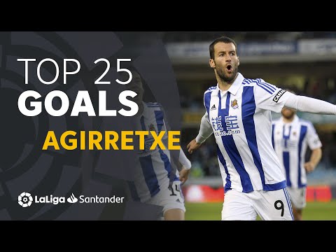 TOP 25 GOALS Imanol Agirretxe en LaLiga Santander