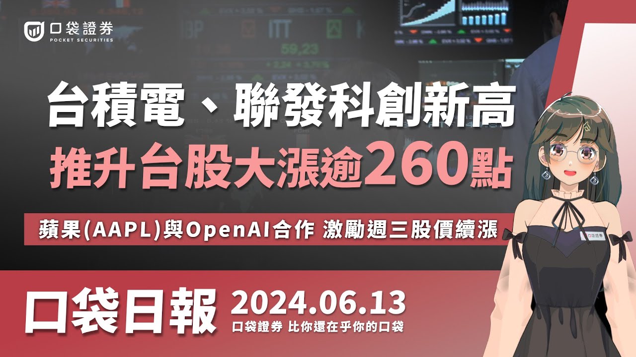 【口袋日報】台積電、聯發科同創新高,推升台股大漲逾260點!蘋果(AAPL)與OpenAI合作,激勵週三股價續漲!2024.06.13