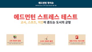 에드먼턴에 비상등이 켜졌다? 도시를 흔드는 3가지 문제 (교사, 스포츠, 치안)