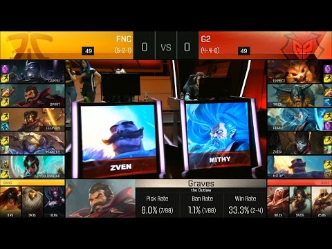 FNC vs G2 Game 1 Highlights - FNATIC vs G2 ESPORTS EU LCS Week 5 Summer 2016