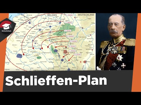 The Schlieffen Plan explained simply - background, Schlieffen Plan, consequences - The Schlieffen...