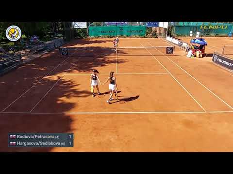 Bodiova/Petrasova - Hargasova/Sedlakova (QF)