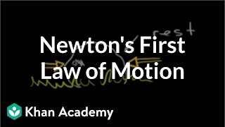 Newton's First Law of Motion