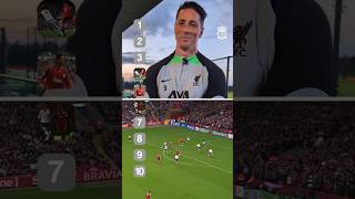 Download lagu Fernando Torres Blind Ranks his BEST Goals! mp3 Download lagu Fernando Torres Blind Ranks his BEST Goals! mp3