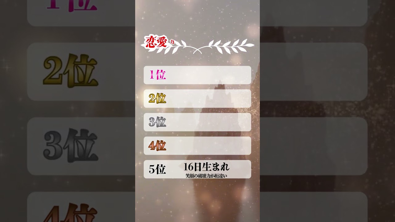 48時間で全てが変わる