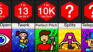 Probability Comparison: Things Most Humans Can&#39;t Do