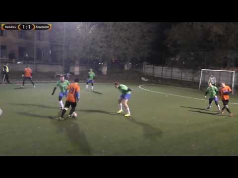 MobiDev  1 - 2 Aimprosoft