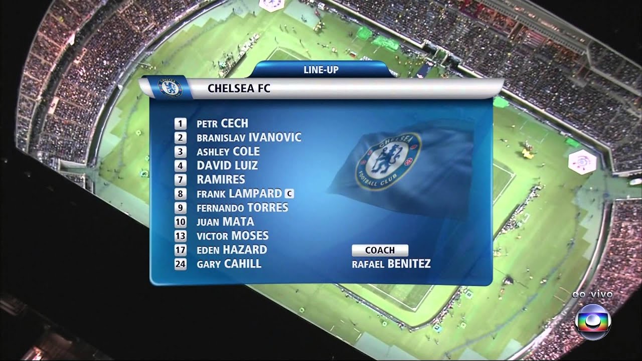 Corinthians x Chelsea - Final Mundial.avi