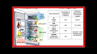 Click here to play the video