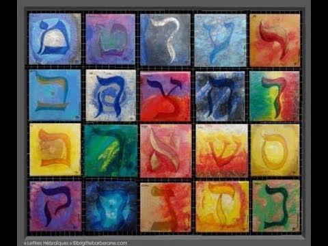 LES LETTRES HEBRAIQUES VIVENT - Rav Nathan Uzan Sihot Aran #176 de Rabbi Nahman de Breslev