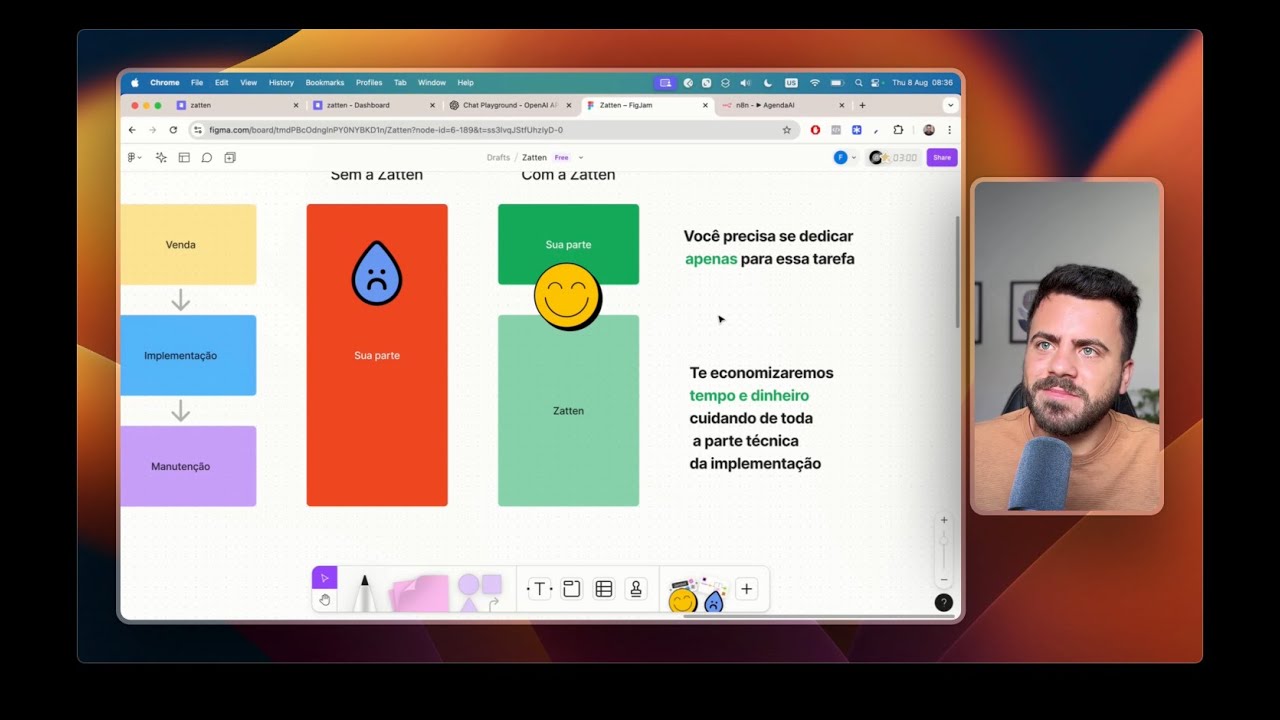 Crie e venda AGENTES de IA de WhatsApp em 5 minutos com a Zatten