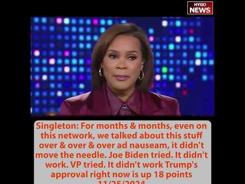 Panelist freaks out & demands source: done by CNN, X = most ideologically balanced; voters not care