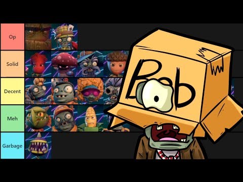 Battle for Neighborville Tier List (March)