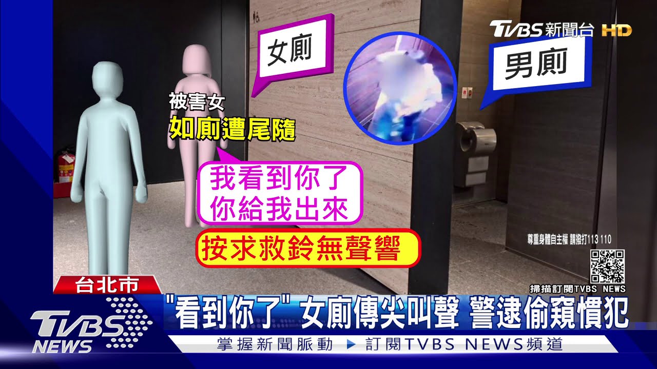 有攝狼!闖百貨公司偷拍 女按警鈴「沒響」