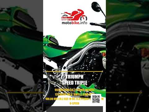 Triumph Speed Triple - Video 1
