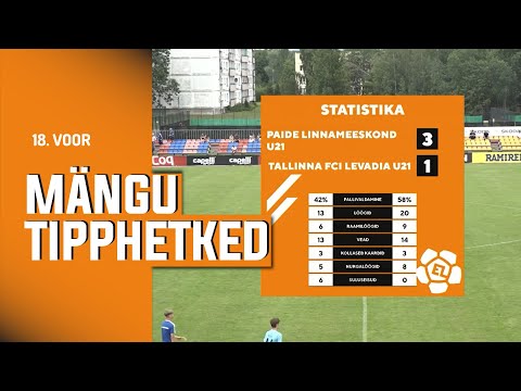Paide Linnameeskond U21 - Tallinna FCI Levadia U21 I 3:1 I Esiliiga 18. voor I 2024