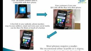 QR.Get Linked!™ - The easiest QR system!