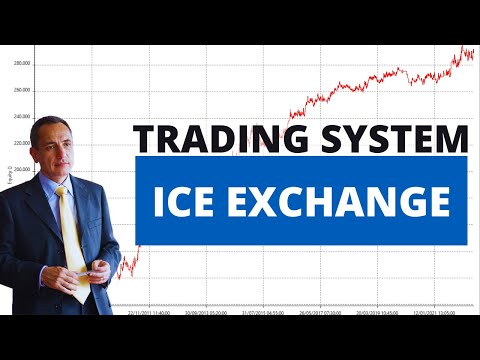 Strategies on ICE-Listed Coffee Future: Structure + Performance