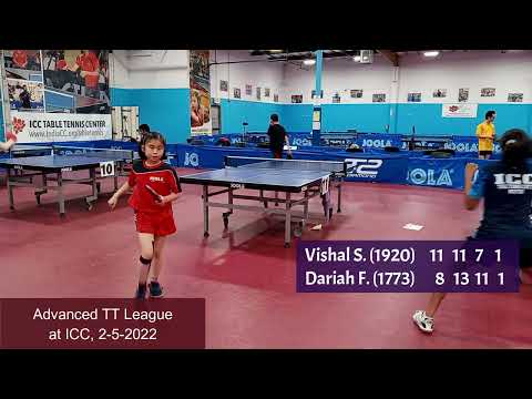 Vishal Sivakumar (1920) vs Dariah Feng (1773) at ICC TT League on 2-5-2022