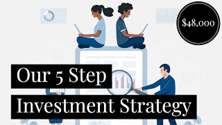 Our 5 Step Investment Strategy | Financial Independence