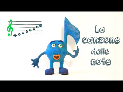La canzone delle note - DO RE MI FA SOL LA SI - Impariamo le note musicali con Bimbi Urrà