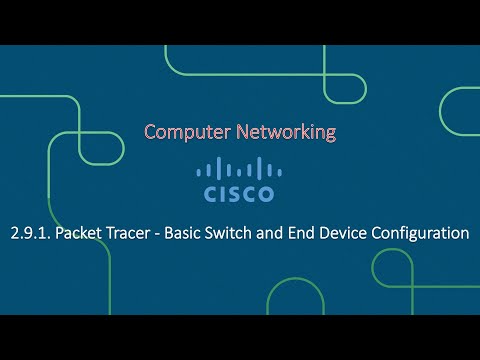 2.9.1 Packet Tracer - Basic Switch and End Device Configuration