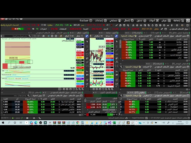 المنصة الذكية