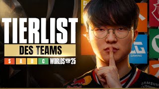 WORLDS🔥TIERLIST DES TEAMS QUI PARTICIPENT AUX WORLDS (T1 FAVORIS ? SKYYART)