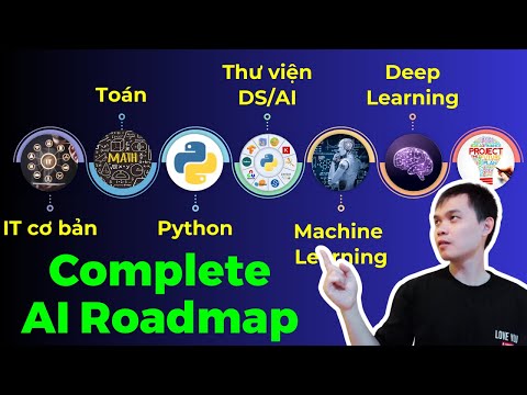 Lộ trình học AI toàn diện từ A đến Z - Kênh Việt Nguyễn AI