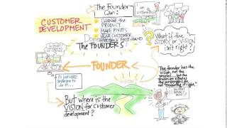 05 Customer Development Done By Founders quicktime