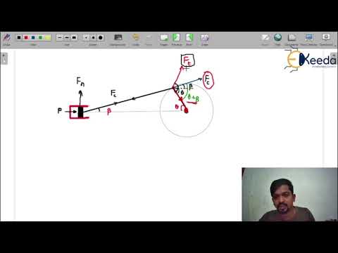 Understanding the Concept of Output of Engine - Kinematic and Dynamics ...