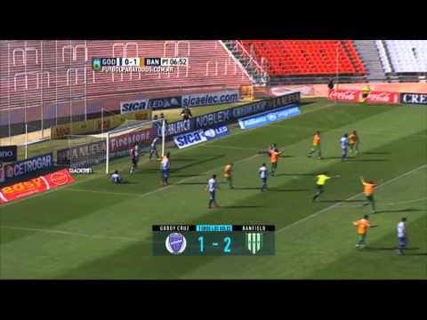 Todos los goles. Fecha 20. Primera División 2015. FPT