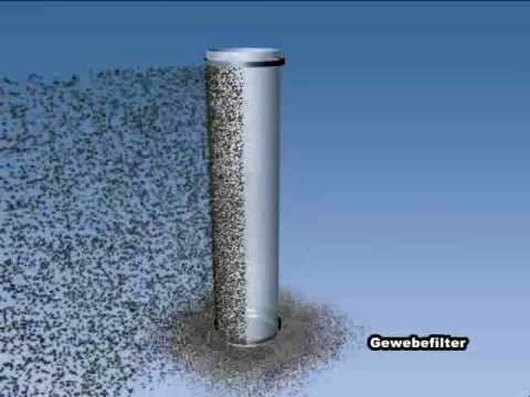 download lagu mp3 mp4 Verbrennungsanlage, download lagu Verbrennungsanlage gratis, unduh video klip Verbrennungsanlage