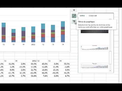 comment modifier axe graphique excel