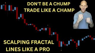Day Trading FOREX Using the Power of Fractal Lines: EPISODE 1