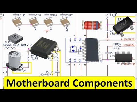 Laptop motherboard components names functions explained