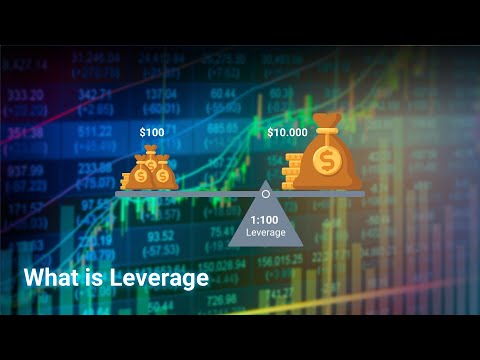 What Is Leverage Forex Leverage - 
