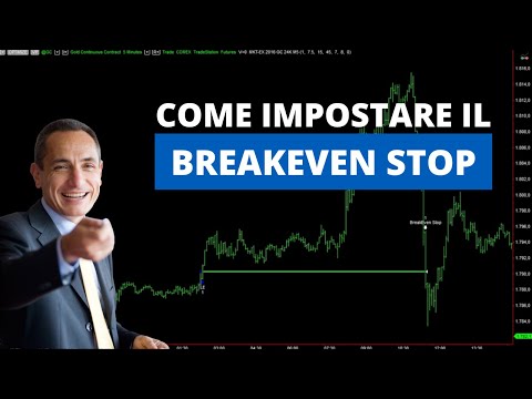 Come impostare il Breakeven Stop e lo Stop Profit (con codice Easylanguage)