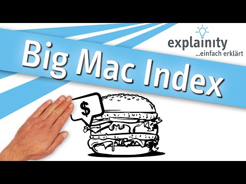 Big-Mac-Index – einfach erklärt