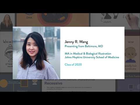 Thesis 2020 - Optimizing e-Learning in Genetics - by Jenny R. Wang