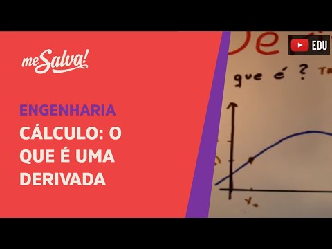 Me Salva! Cálculo - O que é uma Derivada?