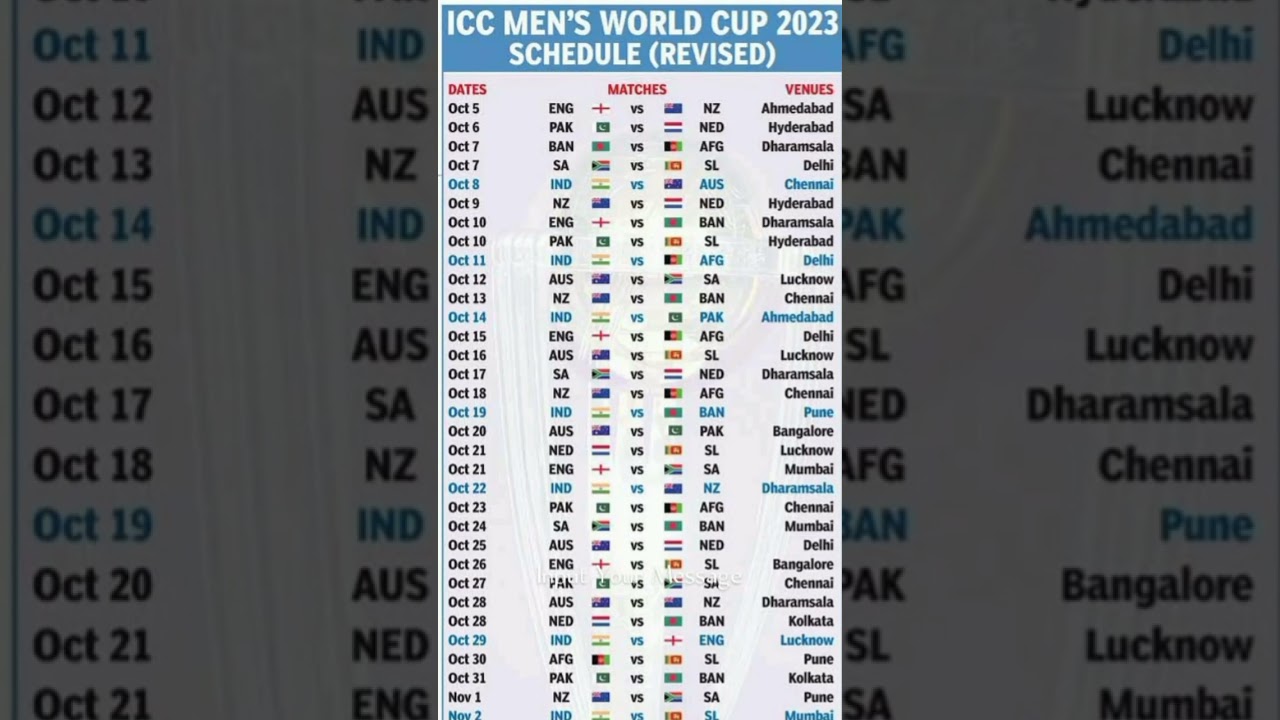 ICC World Cup 2023 ICC World Cup 2023 schedule #cricket  #ICC World Cup 2023 schedule