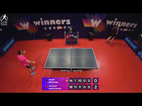 WINners League 25.01.2022 Ostrianko A. - Anishchenko Y. 20:30