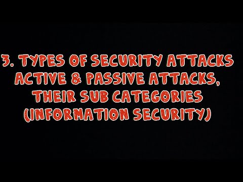 #3 Types Of Security Attacks- Active & Passive Attacks and their Types |Information Security|