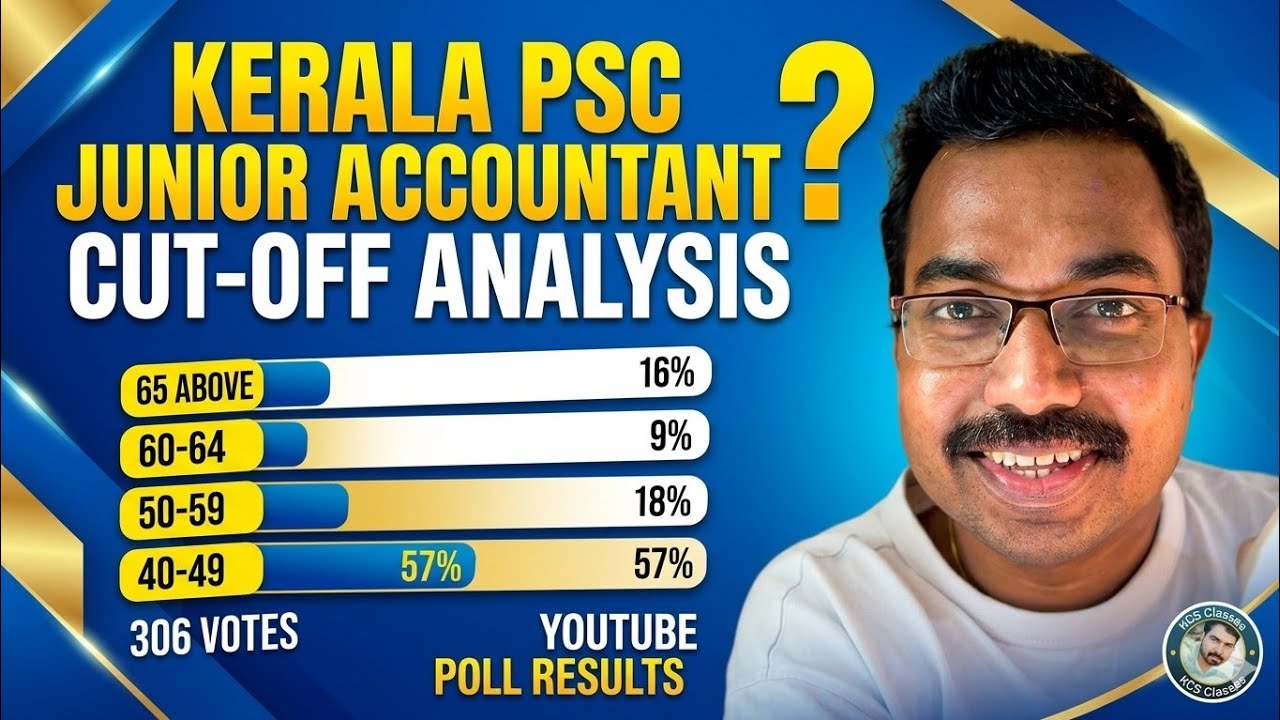 Junior Accountant Cut-off?|YouTube Poll Results|Kerala PSC|#kcsclasses 